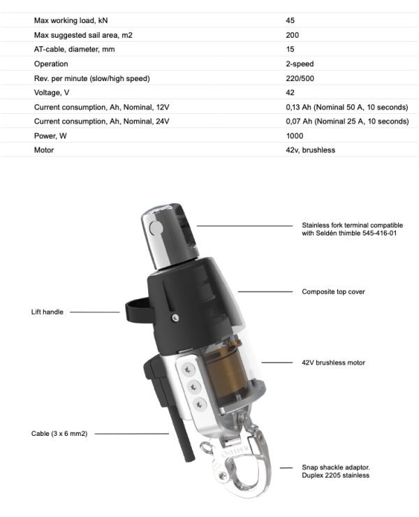 CXe 25 - Image 4
