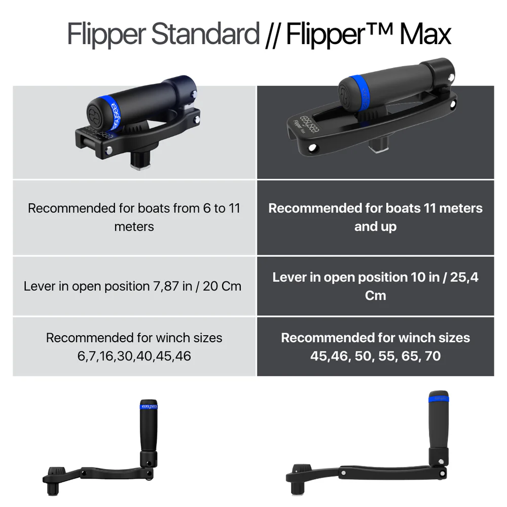 Flipper™ - Max Foldable Winch Handle - Image 2