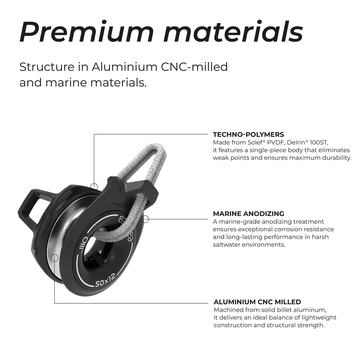 Olli™ - Snatch and Anti-shock block - Image 5
