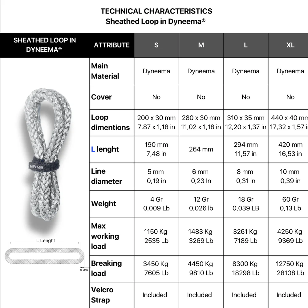 Sheathed Loop Dyneema® - Image 9